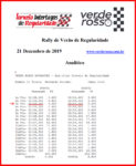 int analitico